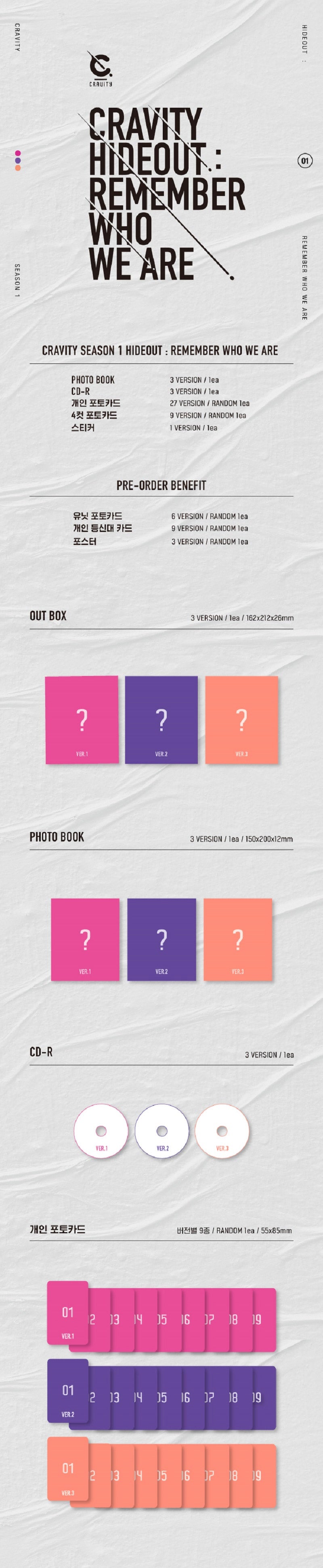 CRAVITY SEASON1 - HIDEOUT: REMEMBER WHO WE ARE (Random ver.)