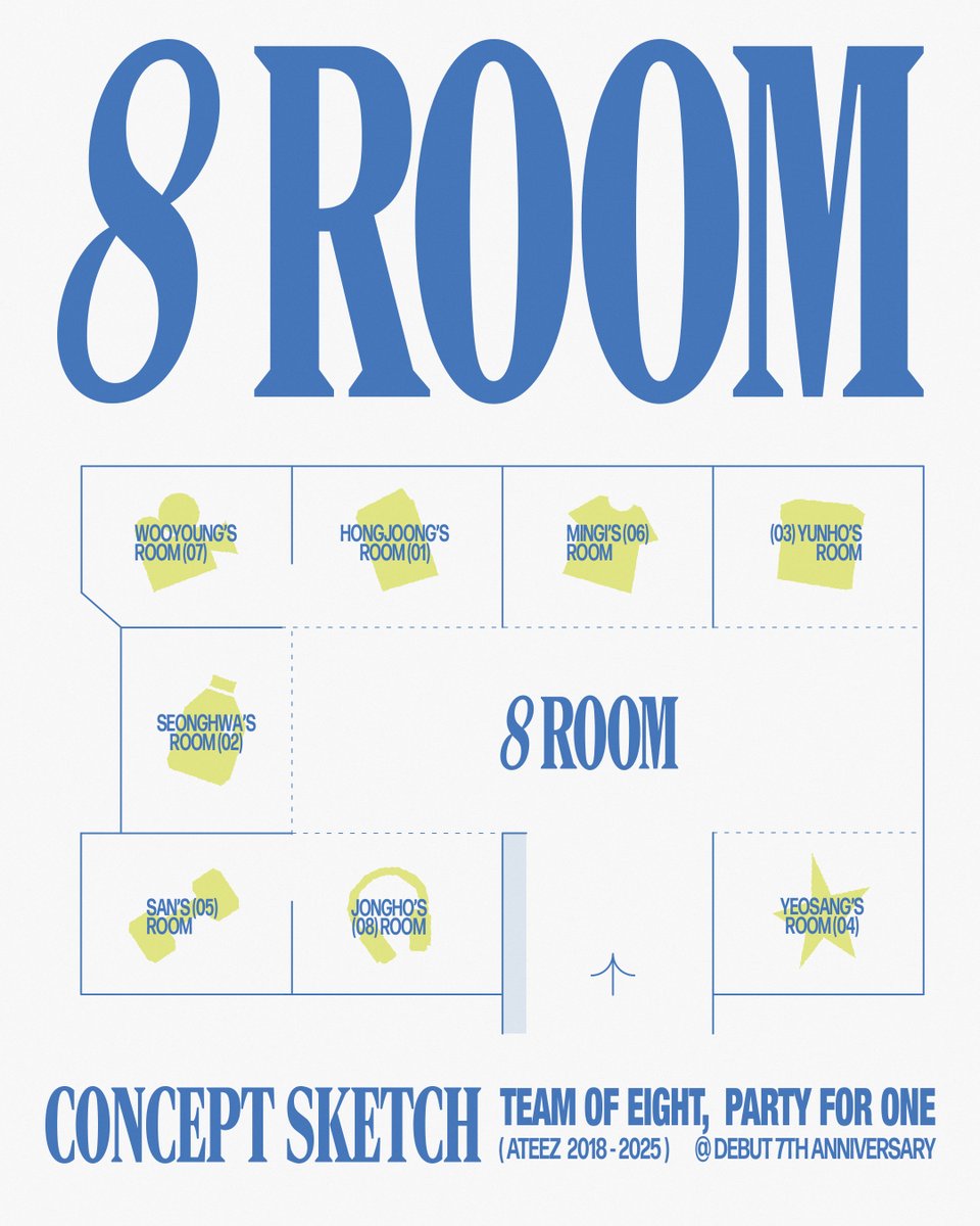 [8TH ROOM x ATEEZ] ATEEZ 7TH ANNIVERSARY OFFLINE POP-UP MERCHANDISE